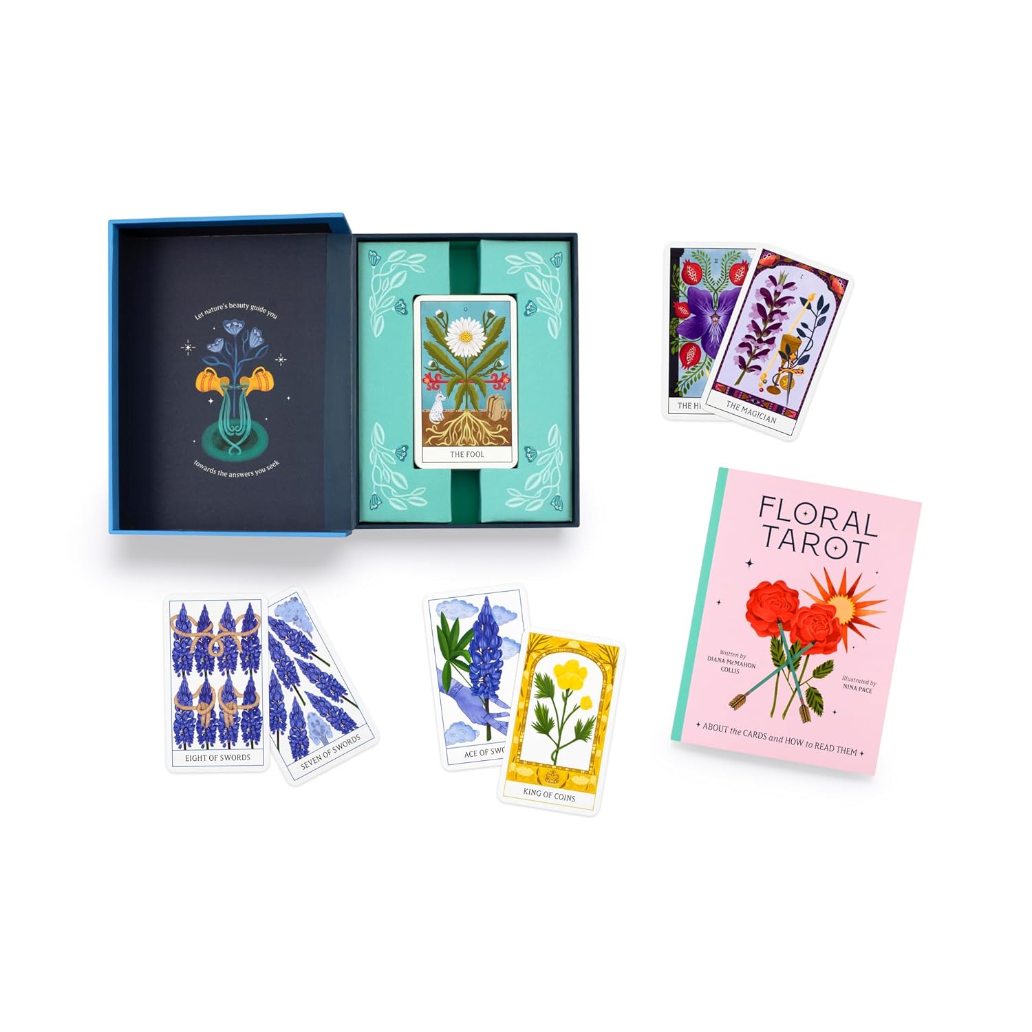 Floral Tarot Deck